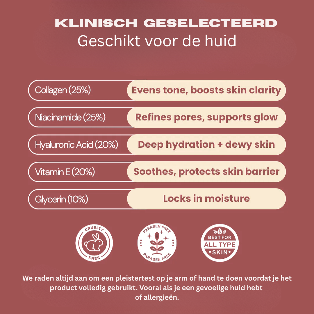 Bio-Collageen Gezichtsmasker - Nolenna™